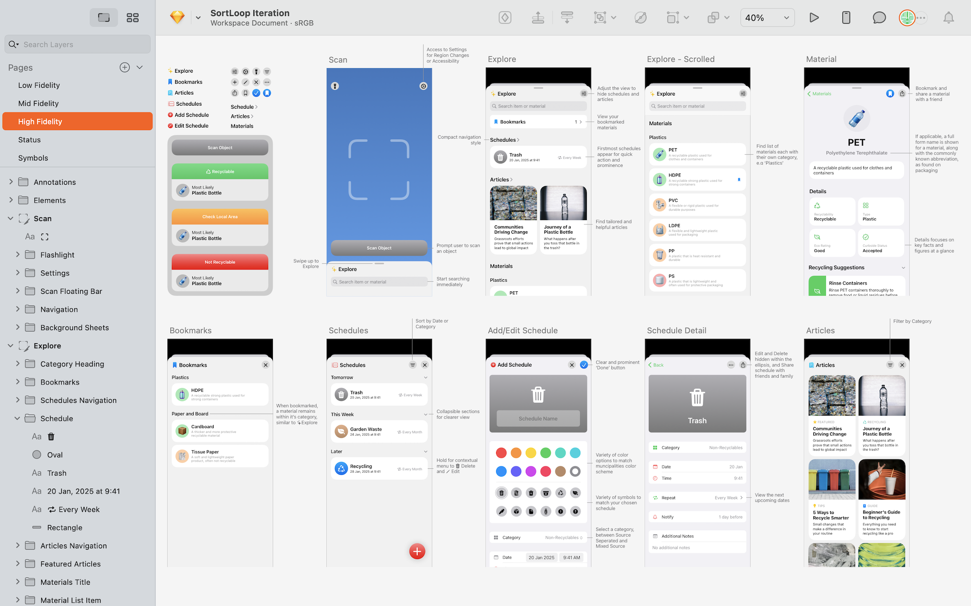 High fidelity prototypes, with added colour, textual information and improved layout