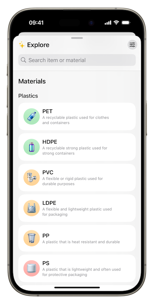 List of recyclable materials by category